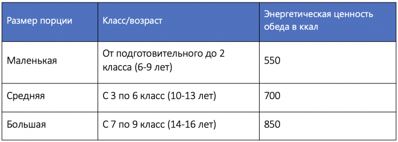 snimok_ekrana_2025-01-07_v_12.23.40.png